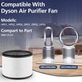 thumbnail image 3 of Paquete de 2 filtros HEPA compatibles con Dyson Pure Hot Cool Link, 3 of 9