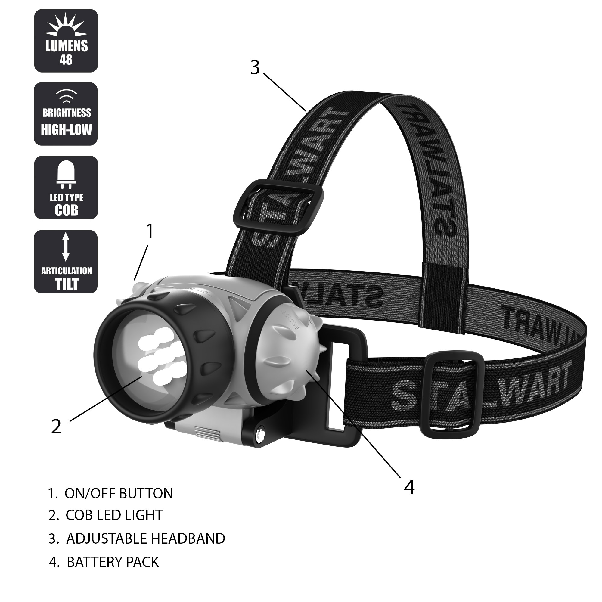 Stalwart 12-LED Headlamp Plus 6-LED Flashlight Super Set - image 2 of 4
