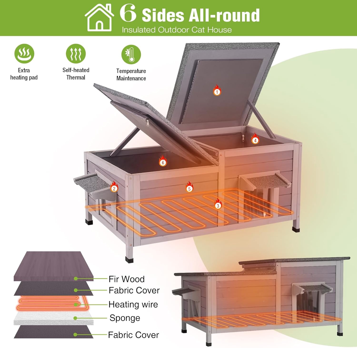 Aivituvin Large Heated Cat House Outdoor Insulated Cat House Weatherproof Feral Cat Shelter with Thermostat-Controlled Heating Pad, 6-Sided Thermal Liner for 1-4 Feral Stray Barn Cats