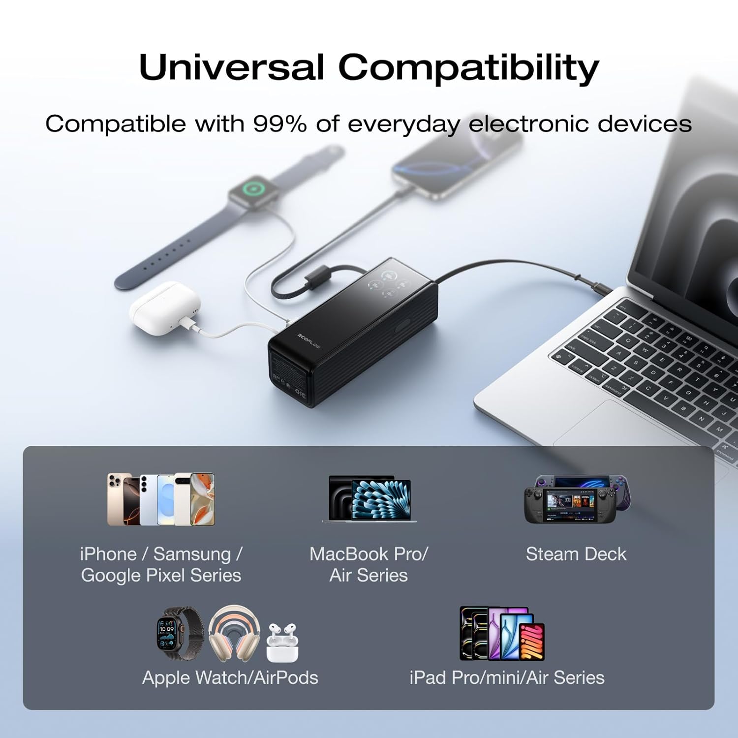 EF EcoFlow Rapid Power Bank, 25,000mAh, 100W Built-in and Retractable Cables, 170W Portable Charger with Triple 100W USB-C Port, Compatible with iPhone Series, Samsung, Laptop and More, Black