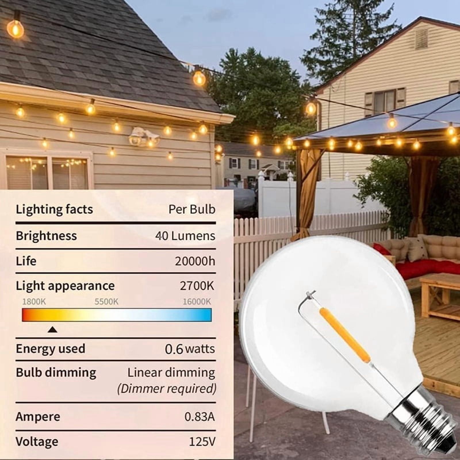 G40 Led Replacement Light Bulbs, E12  Base Shatterproof Globe Bulbs for Outdoor String Lights, Warm White, 60Pack