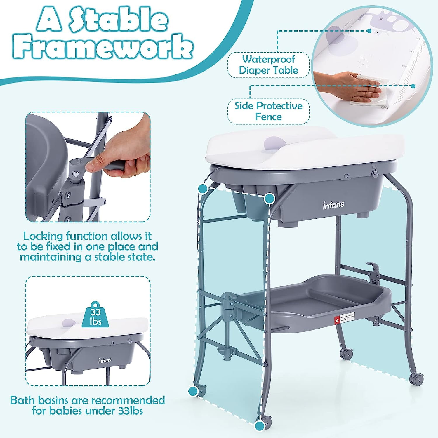 INFANS 2 in 1 Baby Changing Table with Bath Tub Unit, Folding Diaper Dresser Station with Wheels Waterproof Pad Storage Rack, Portable Nursery Organizer Stand for Newborn Infant