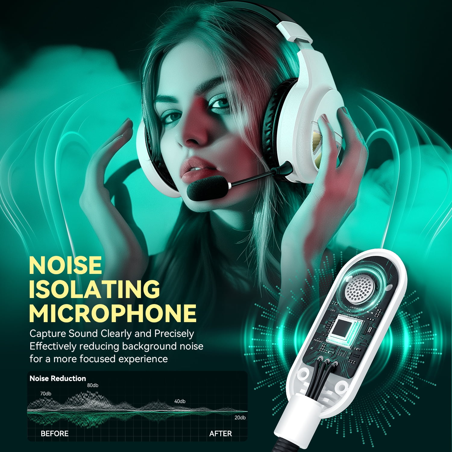 WiseWing 2.4GHz Wireless Gaming Headset with Noise Canceling Microphone, Bluetooth 5.4 for Switch Mobile Mac, 60H Battery RGB Light for PC PS5 PS4