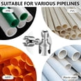 thumbnail image 4 of 4 in 1 Water Pipe Wrench,Integrated Internal & External Pipe Threading Tool for 1/2'' & 3/4'' Pipes,Electric Drill Compatible PVC Threader, 4 of 7
