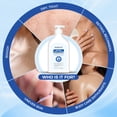 thumbnail image 4 of OUKEYA Micro‑Encapsulated Retinol Body Lotion, Firming Smoothing Deep Hydrating Moisturizer for Dry Skin, 16.91 fl oz, 4 of 8