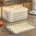 thumbnail image 4 of SDFGTstore Dumpling Storage Box with Lid Practical Food Organization Container Kitchenwares, 4 of 9
