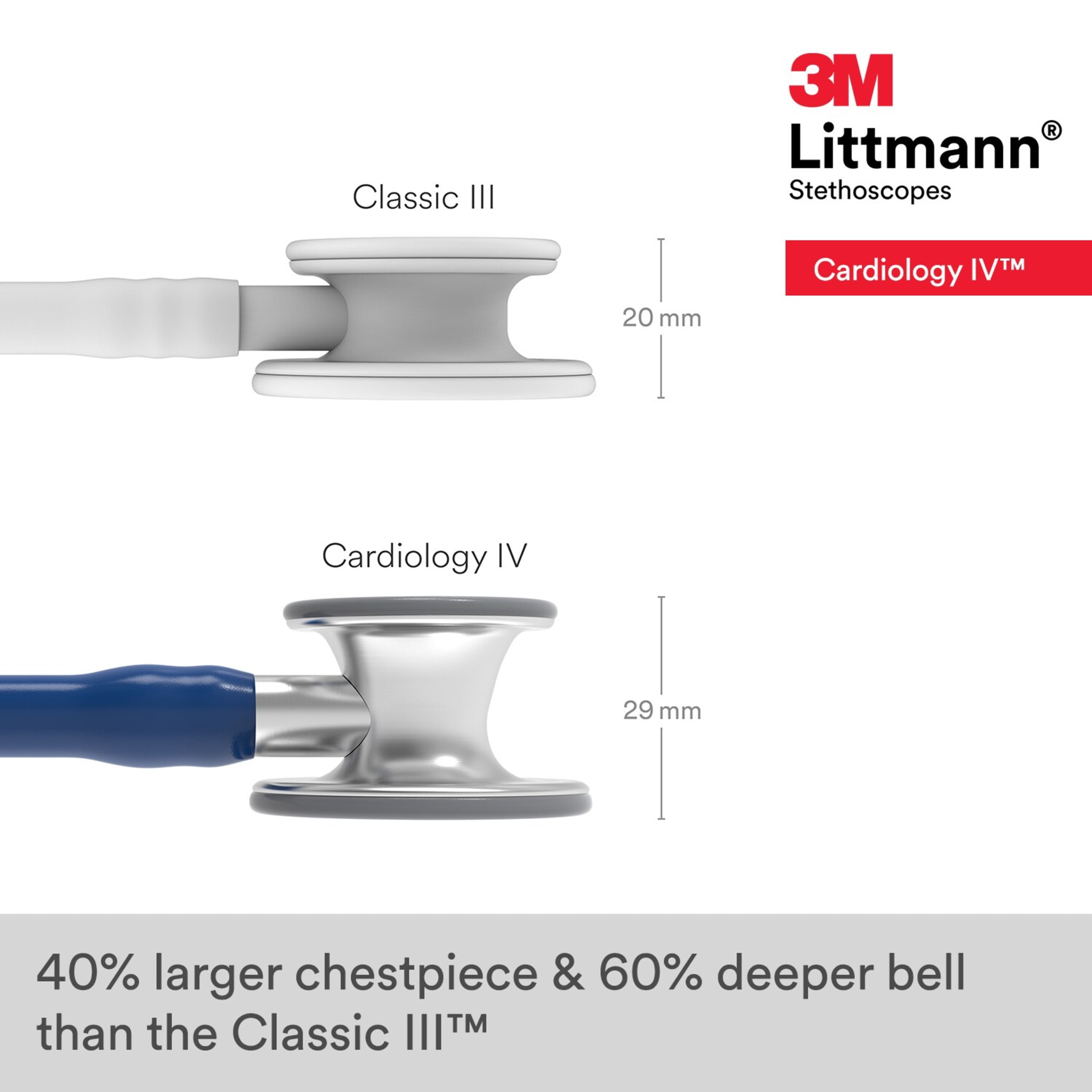 (2 pack) Littmann Cardiology IV Diagnostic Stethoscope, Standard, Navy Tube, Stainless Stem