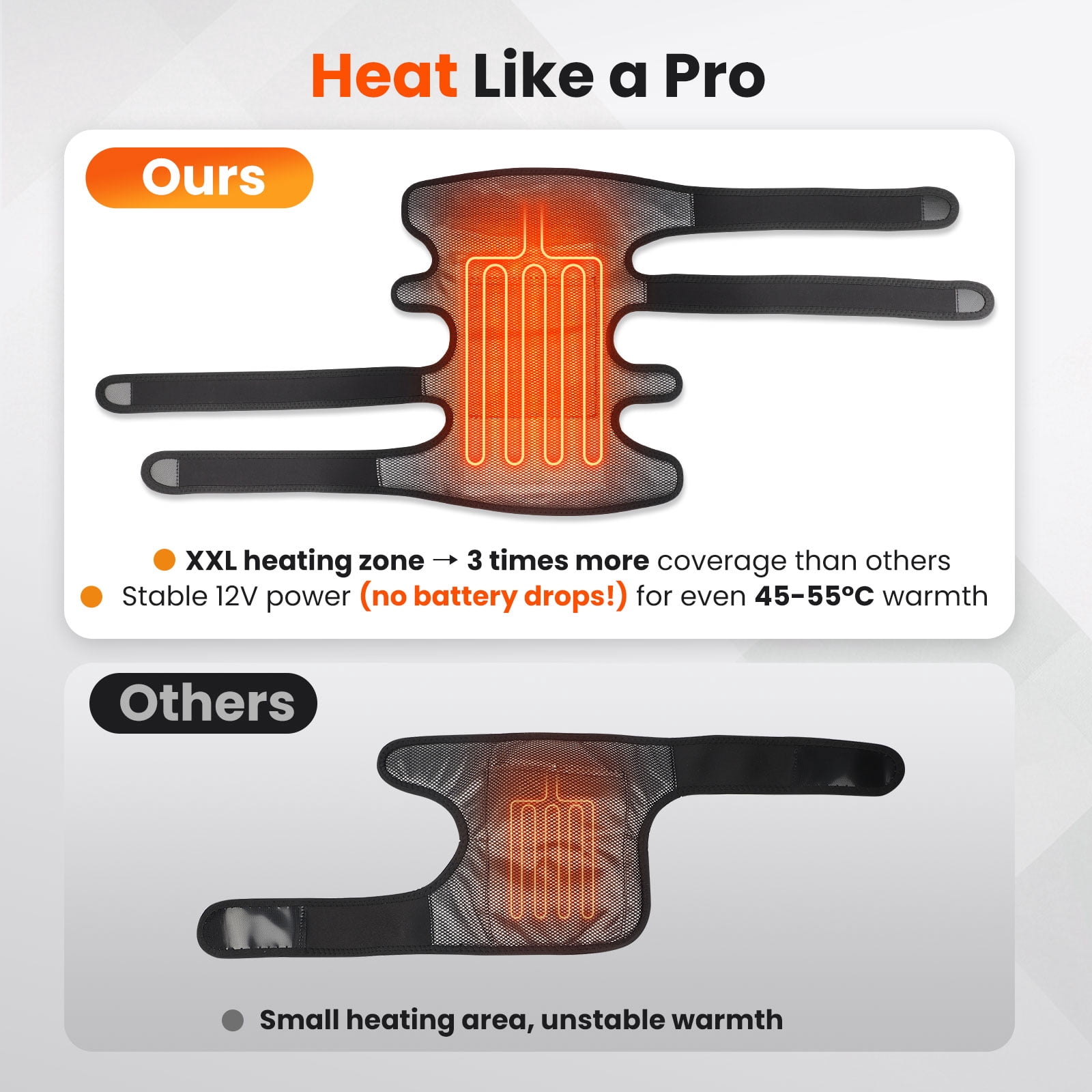 Heated Knee Massager, Extra-Large Knee Heating Pad with 4 Motor Vibration Massage, Electric Heated Knee Wrap Support, 5 Massage, 3 Heat, 12V Direct Plug, Knee Brace for Women Men Gifts