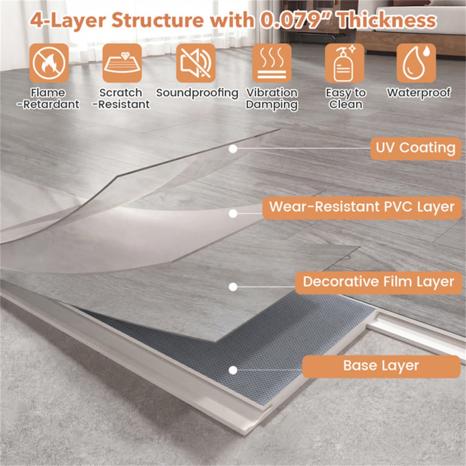 48 Pack Gray Wood Look Vinyl Plank Flooring 36 Sq Ft Waterproof PVC Floor Tiles for Home