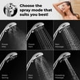 Lokby High Pressure Shower Head with Handheld 6 Settings 5'' Bathroom