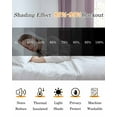 thumbnail image 6 of Fsddascl Pink Plaid Blackout Curtains for Bedroom/Living Room, Thermal Insulated Kitchen Curtains, Spring Summer Farmhouse Buffalo Checkered Grommet Darkening Window Treatment Drapes 52"x45"x2, 6 of 8