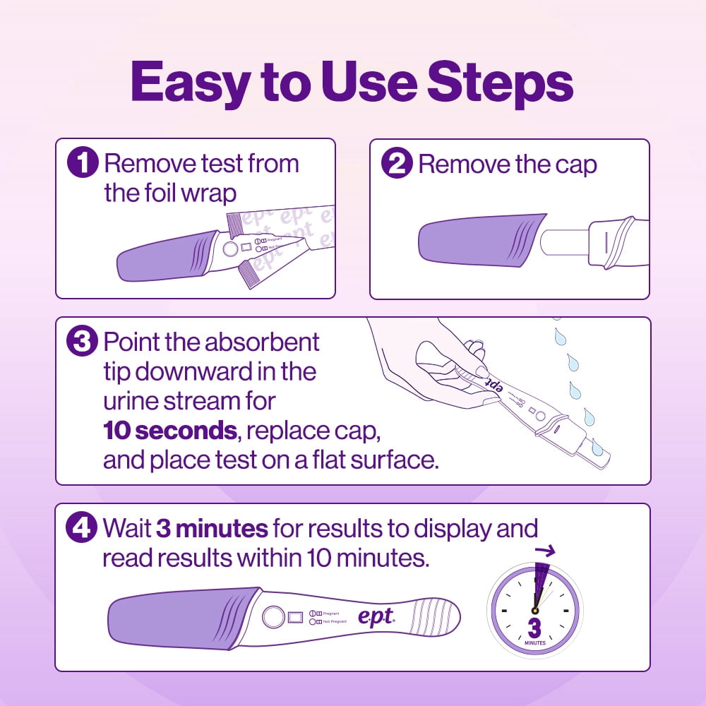 e.p.t. Analog Early Pregnancy Tests, 2 Count
