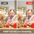 thumbnail image 5 of Cámaras de Seguridad LaView 4 Piezas 1080P WiFi con Detección de Movimiento, Visión Nocturna, Audio Bidireccional, App Móvil, Compatible con Alexa, iOS y Android – Uso Interior, 5 of 5