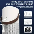 thumbnail image 5 of Air Purifiers For Bedroom Home, 4 Layers True HEPA Air Filter, 20db Quiet HEPA Filter For Dust Smoke Pollen Pet Dander Hair Odor,, 5 of 5