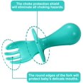 thumbnail image 4 of Ergonomic learning cutlery facilitating self-feeding，JUN, 4 of 7