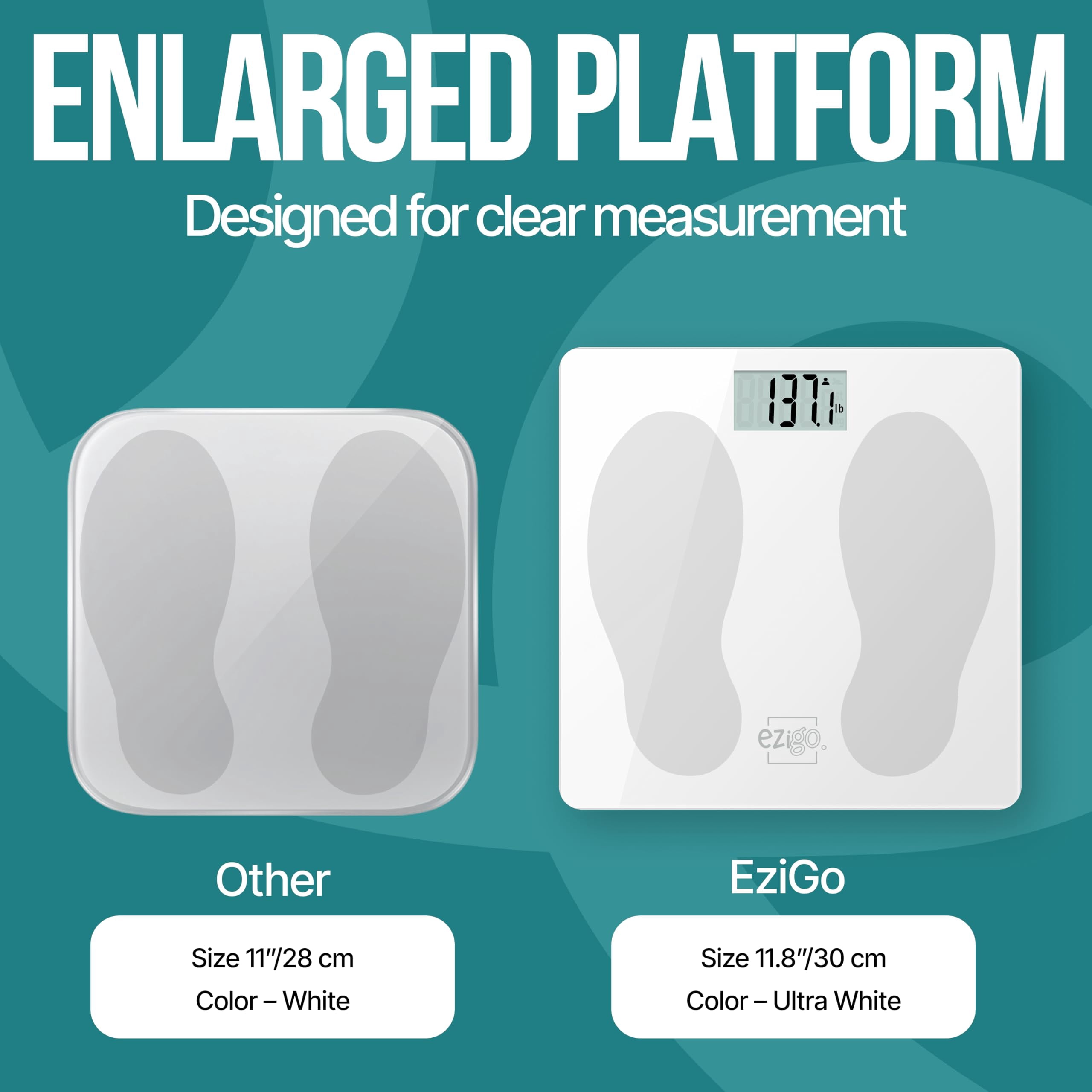 Bathroom Scale for Body Weight with XL Platform 12-inch 30cm Accurate High Capacity 440lb/200kg, Batteries Included