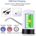 thumbnail image 4 of Bomba de botella de agua eléctrica, dispensador de agua de carga USB-- Sincero Electrónica, 4 of 5