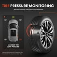 thumbnail image 6 of A-Premium Tire Pressure Monitoring System Sensor Compatible with Ford Explorer Sport Trac Expedition Lincoln Navigator Aviator Mercury Mountaineer, 6 of 9