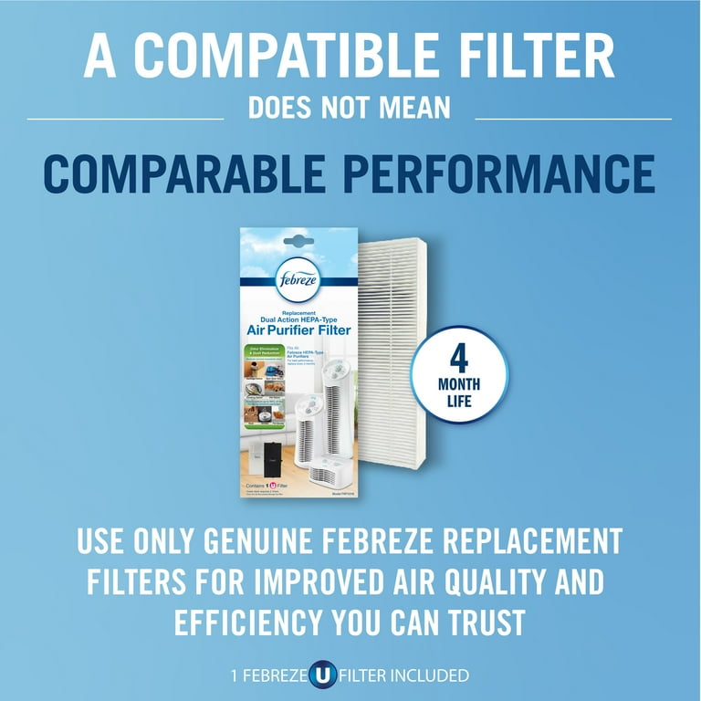 Febreze HEPA Type Filter 2 Filters
