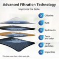 thumbnail image 2 of Water Filters Replacement for Brita Pitchers & Dispensers Classic 35557 OB03 Mavea 107007 Wave Vinta, 2 of 5