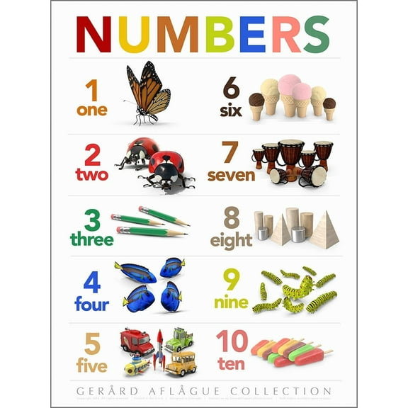 Gerard Aflague Collection 18x24 Numbers Poster - Off-Set Printed, Cold Laminated Only