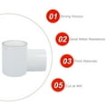 thumbnail image 1 of Waterproof Tape, Tape Accessory Sealing Tape, 10cm x 1.5m Glass PVC Plastics for Water Pipes, 1 of 8