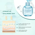 thumbnail image 4 of ZealSea Hyaluronic Acid Serum for Face Anti Aging, Microneedling B5 Serum Hydrate Anti Wrinkle Pure Hyaluronic Acid Serum for All Skin Type, 1oz, 4 of 13