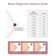 thumbnail image 2 of Momcozy 17mm Flange for M5 Breast Pump, 2 of 5