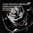 thumbnail image 6 of BIQIANWO High-Performance Aluminum Spinning Reel with 26.46LB Max Drag, 5.2:1 Gear Ratio - Ideal for Bass & Trout Fishing, 6 of 9
