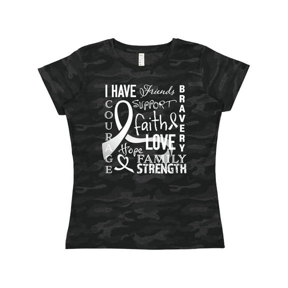 Inktastic I Have... Inspirational Words for Those Battling Lung Cancer Women's T-Shirt