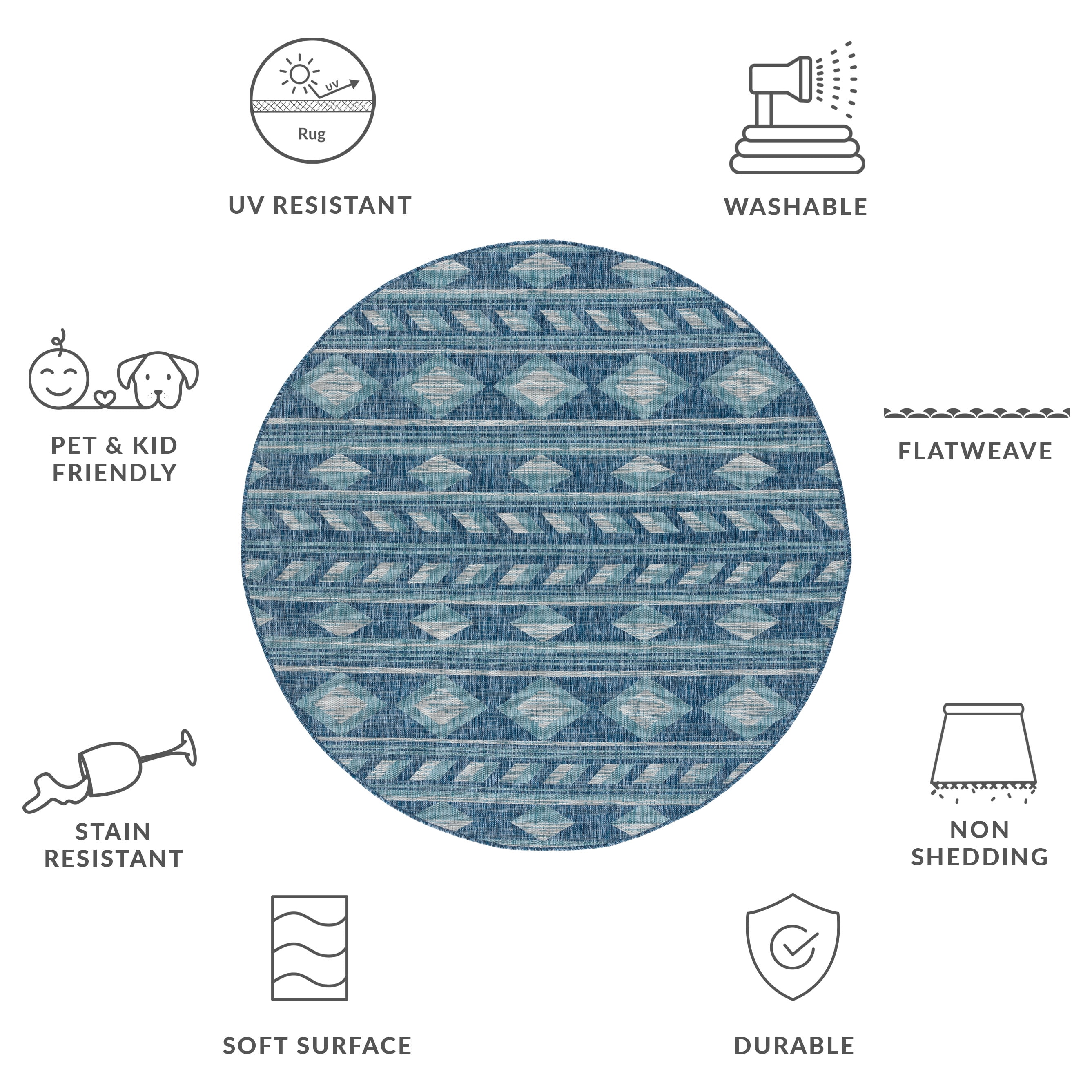 Safavieh Courtyard Allycia Geometric Indoor/Outdoor Area Rug, Navy/Aqua, 5'3" x 5'3" Round