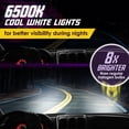 thumbnail image 6 of Jenavia H11 LED Headlight Bulb for Low Beam High Beam 18000lm,Cool White 6500K Pack of 2, 6 of 6