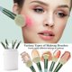 thumbnail image 2 of Set de brochas de maquillaje LUXBRU, 20 unidades, con mezcla de base verde, 2 of 6