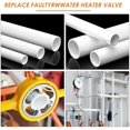 thumbnail image 5 of 2sets Plastic Pipe Thread Die Kit,PVC Pipe Threader Plumbing Tool Kit,Water Pipe Die Plastic Pipe Di, 5 of 5