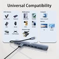 thumbnail image 7 of USB C Docking Station, 9-in-1 Hub with 4K HDMI, 100W PD Charging, Gigabit Ethernet, USB 3.0, SD/TF Card Reader for Dell HP Lenovo MacBook Laptops, 7 of 7