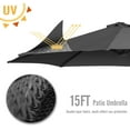 thumbnail image 4 of YODOLLA Parasol de Patio Double Face de 15 Pi Grand Parasol d'Extérieur Gris Foncé, 4 of 8