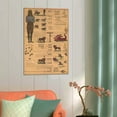 thumbnail image 4 of The 1843 Daniel & Revelation Adventist Prophetic Chart Room Aesthetic Poster Print Art Wall Painting Canvas Posters Gifts Modern Bedroom Decor 24x36inch(60x90cm), 4 of 6