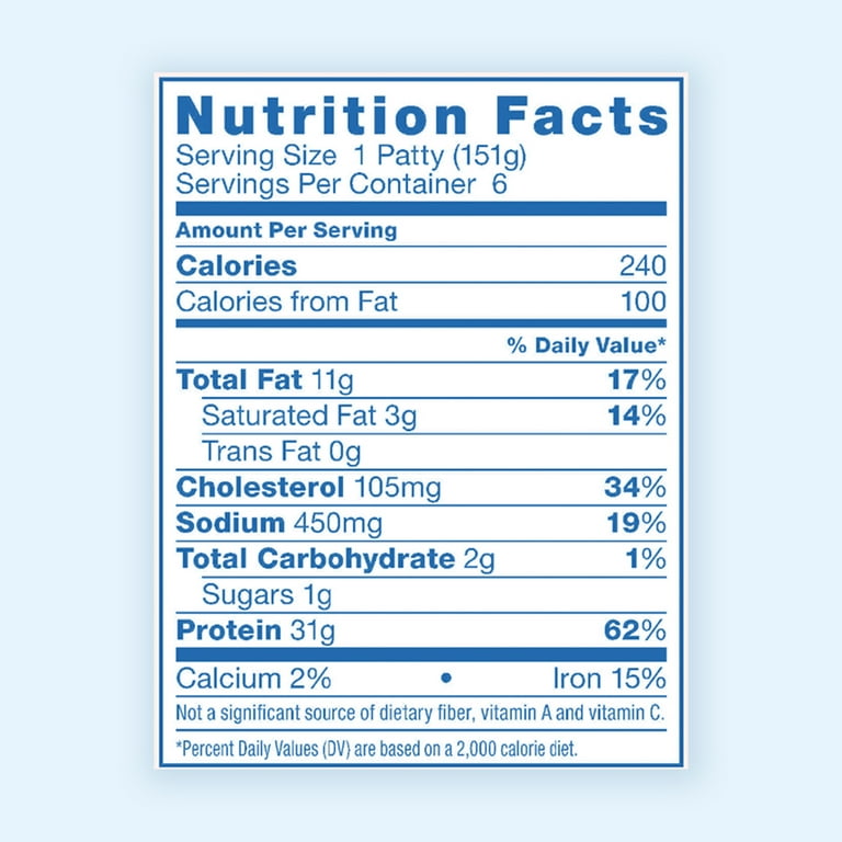 Butterball Sweet Onion Frozen Turkey Burgers 1 3 lb. Patties 2