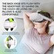 thumbnail image 5 of Accesorios de correa para la cabeza EasySMX Q20 para Oculus Quest 2, 5 of 6