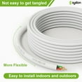 thumbnail image 4 of SYSTON CABLE TECHNOLOGY 14/4 Stranded OFC Audio Cable, UL/ETL CL3R/FT4/CMR 14 Gauge 4 Conductors Speaker Wire, Oxygen Free Copper Indoor Outdoor UV-Resistant RoHS-Compliant White 500 ft, 4 of 6