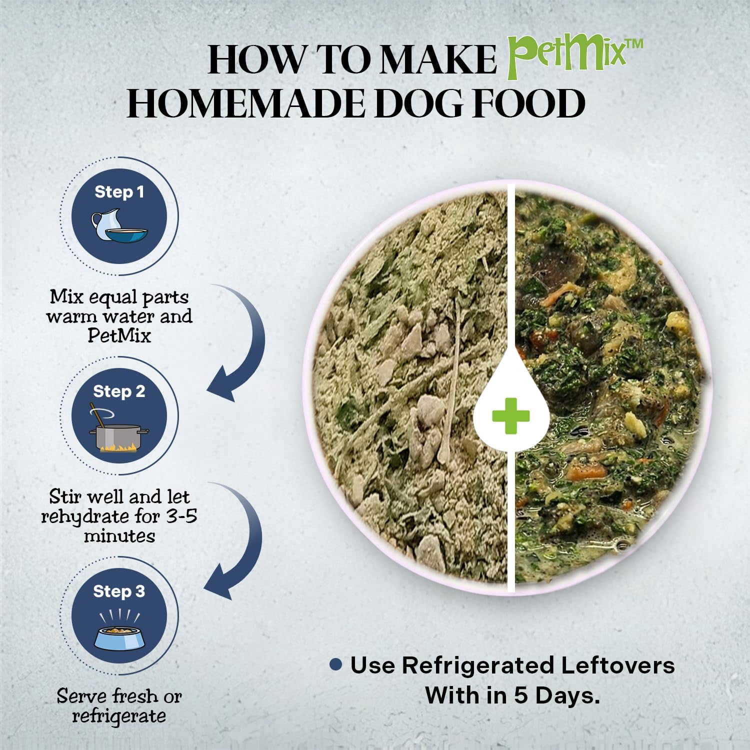 Healthy Dogma Homestyle PetMix with Real Beef – Dehydrated Homemade Dog Food, All-Natural Ingredients, No Preservatives, Easy-to-Make Daily Meal – 2 lbs (Makes 4 lbs)