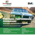 thumbnail image 3 of YHH 71190 Synthetic Blend High Performance Oil SAE 20W-50 – 5 Quart (2 Pack), 3 of 4