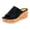 Black, variant on Cork Footbed Chunky Heeled Slippers for Women Trendy Casual Suede Open Toe Platform Wedge Dress Backless Sandals Comfortable Walking Slip on Slides Beach Summer Black Size 6.5