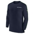 thumbnail image 2 of Men's Nike College Navy Seattle Seahawks Sideline Coach UV Performance Long Sleeve T-Shirt, 2 of 3