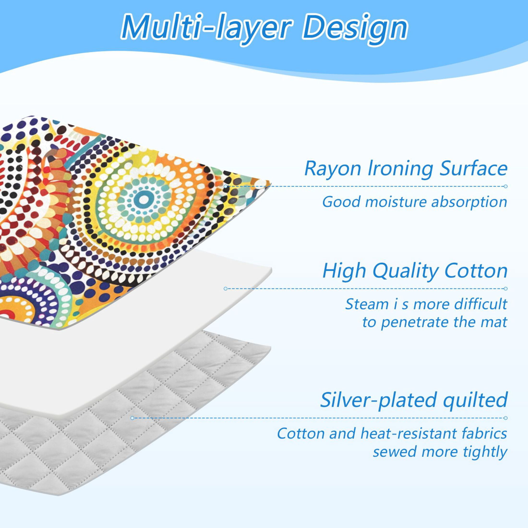 Colorful Dot Circles Ironing Mat Blanket Portable Travel Ironing Pad Heat Resistant Pad 47.2" x 27.6”