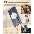 thumbnail image 5 of for Samsung Galaxy S24 Ultra Case with Magnetic Ring Stand,[Compatible with MagSafe][Military Drop Protection] Shockproof Protective Slim Phone Case for S24 Ultra, Clear Purple, 5 of 18