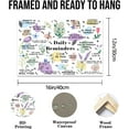 thumbnail image 2 of Daily Reminder Wall Art, Inspiration Canvas Wall Decor, Positive Motivation Words Decor for Office Classroom12x16 inches, 2 of 6