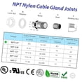 thumbnail image 2 of Bybiment 50 PCS 1/4"(4-8mm) NPT Nylon Cable Gland Joints with Gaskets, IP68 Lock Nut Strain Cord Grip Cable Glands - UL Listed and RoHS Compliant, 2 of 7