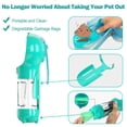 thumbnail image 3 of Cteifuer 3-in-1 Leak Proof Pet Outdoor Water Cup with 10oz Drinking Feeder Trash Bag Storage for Outdoor Walking Hiking Travel, 3 of 8