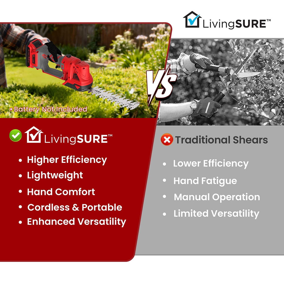 2-in-1 Cordless Mini Hedge Trimmer Electric Dual-Function Gardening Power by LivingSURE - Battery NOT Inluded